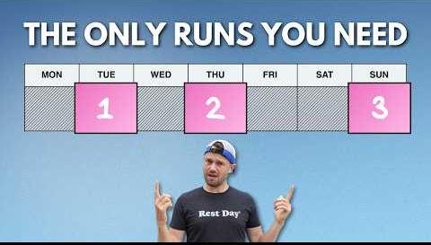 Master Your Half Marathon: 12-Week Training Plan Essentials